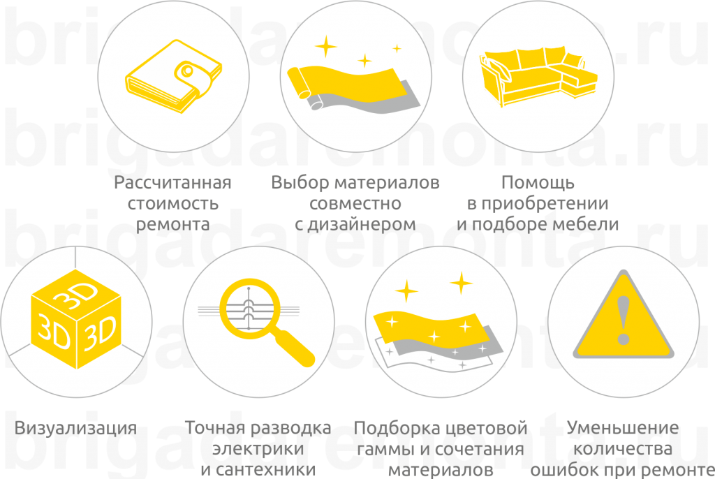 Что мы предлагаем